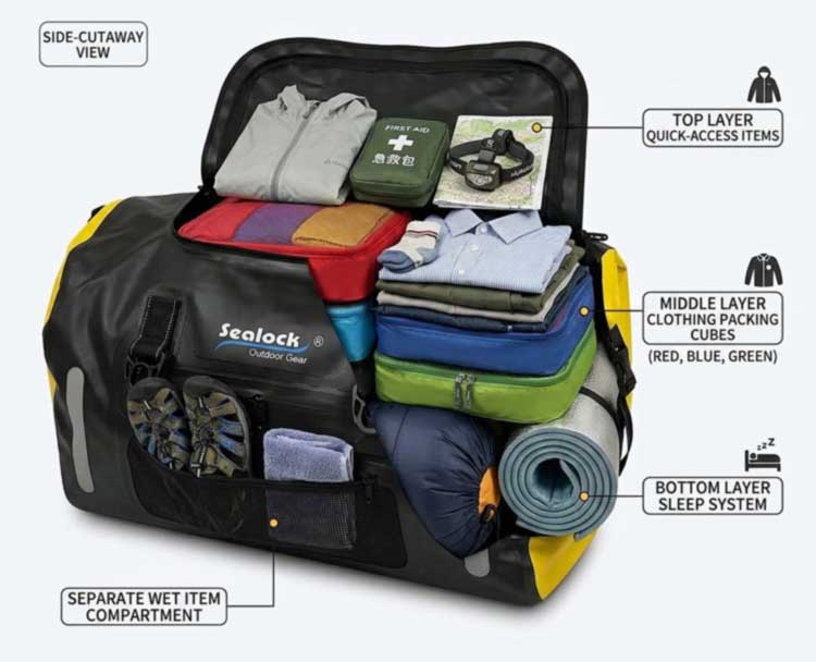 60L Suya davamlı Duffel Çanta Qablaşdırma Tutumu və Xarici Tətbiqlər